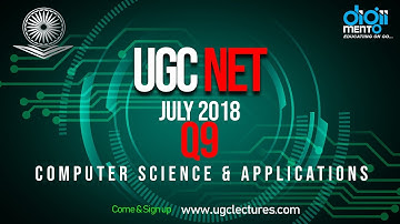 Q09 UGC NET 8 July 2018 Computer Science Paper 2 Solution Computer Graphics