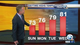 South Florida weather forecast 2/26/16 - 11pm report
