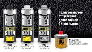 Armor Skin GRAVIHEL – защитные покрытия