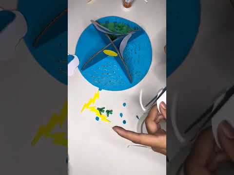 3D Water Cycle