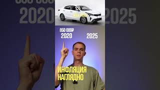 Из-за инфляции ты теряешь деньги. Фин менеджмент - продолжение в комментах…#shorts #авто #финансы