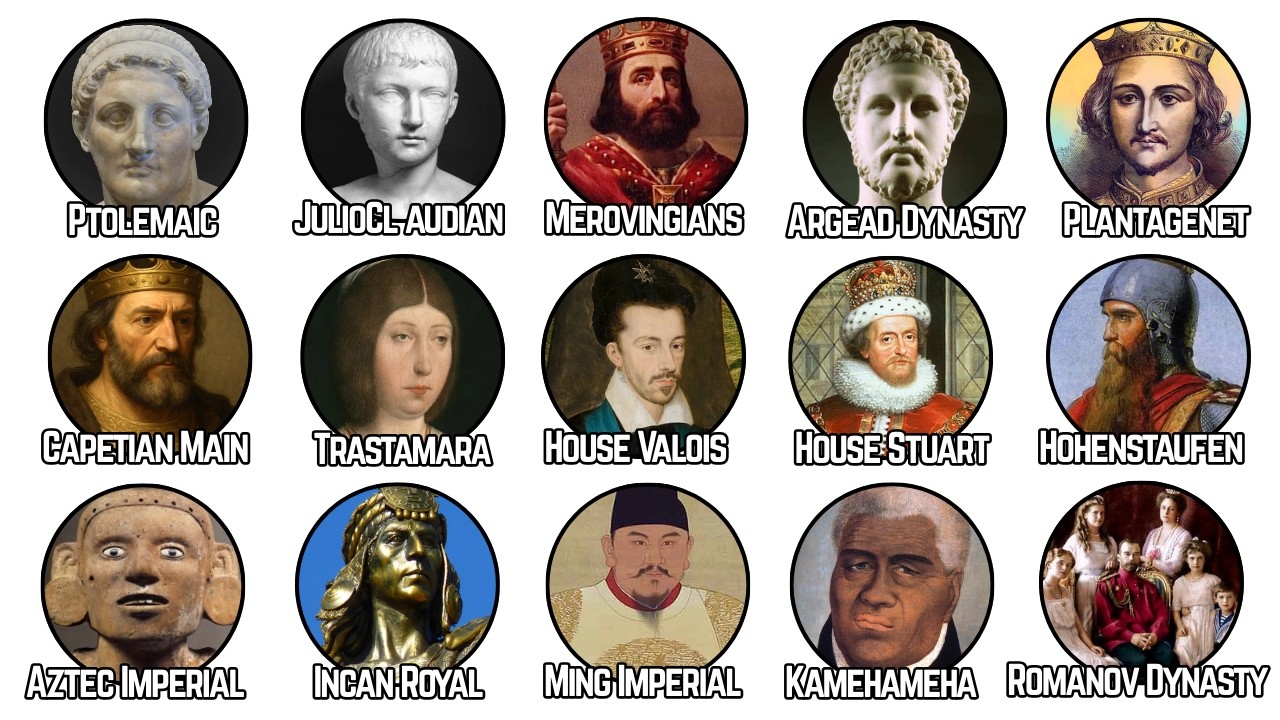 Подробное описание всех легендарных человеческих родословных, вымерших в прошлом.