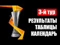 Лига Европы 2020: результаты 3 тура, таблицы, расписание матчей