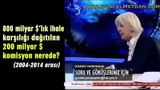 800 Milyar $’Lık Ihale Karşılığı Dağıtılan 200 Milyar $ Komisyon Nerede?