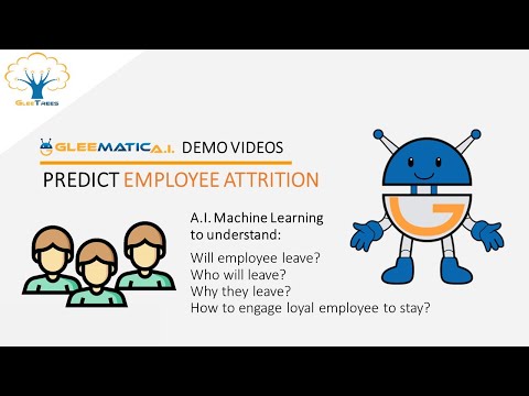Machine Learning in Predictive Analysis to Prevent Employee Attrition | Future HR with A.I.