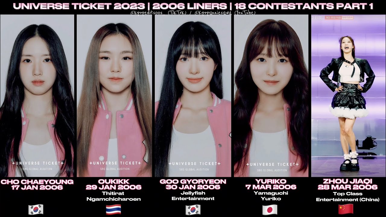 UNIVERSE TICKET 2023 2006 LINERS CONTESTANTS PART 1 universe-ticket-2023-2006-liners-contestants-part-1