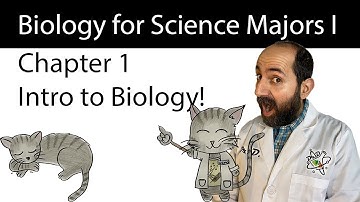 Chapter 1 - Evolution, the Themes  of Biology, and Scientific Inquiry.