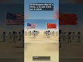 =EEUU bloquea chips IA a China...y le sale el tiro por la culata