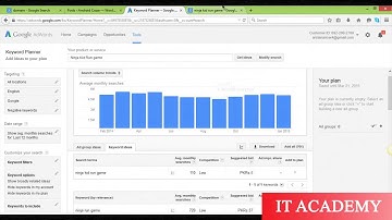 007  Competition and Selection  - SEO Rank 1 on Google