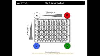 MORPHEUS: preparation of concentration gradients