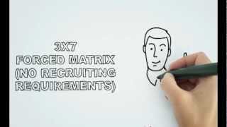 iLA the best MLM join the fastest growing team now! screenshot 4