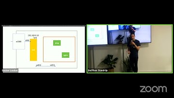 Matt Turner - Networks, Linux, Containers, and Pods
