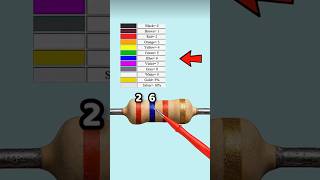 Resistor Color Code Made Easy! -- Part 17
