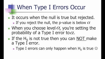 Chapter 21 - error and power