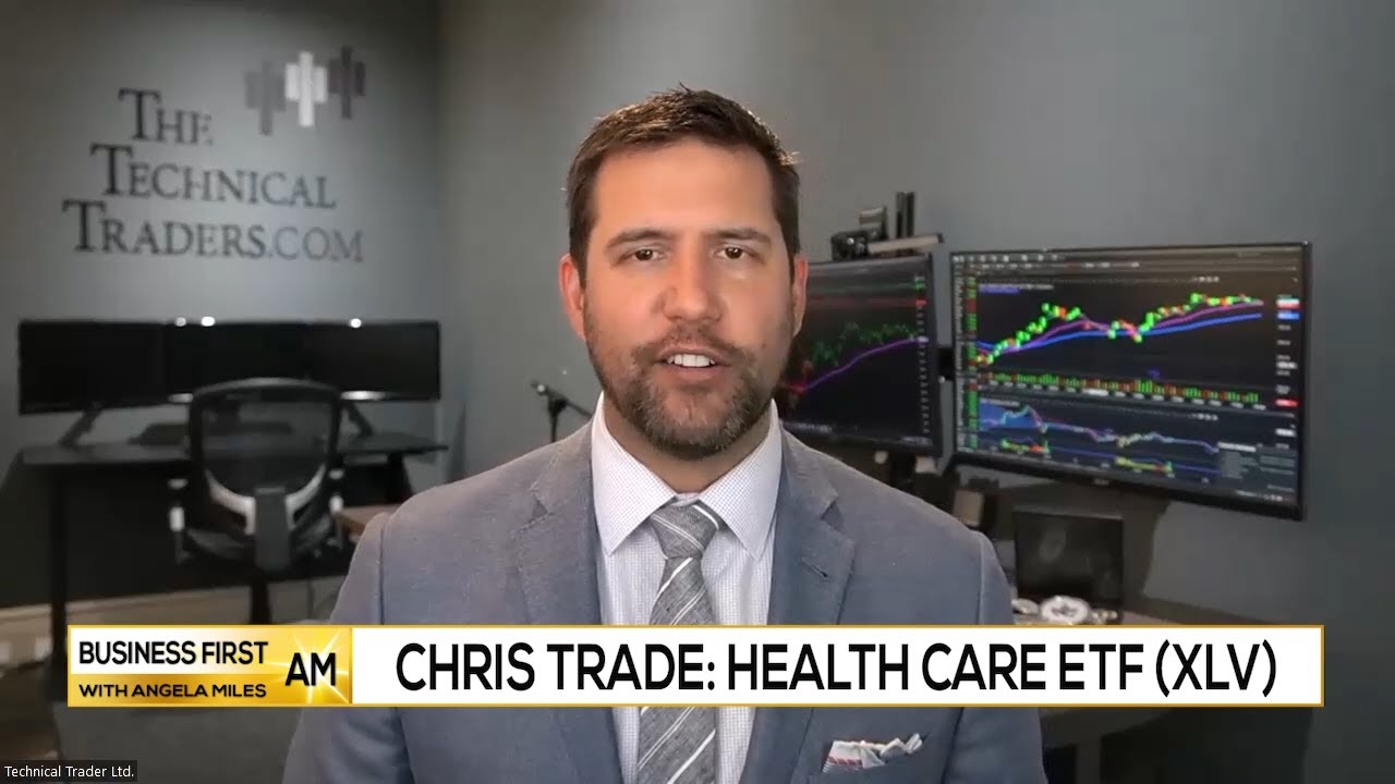 Chris' TRADE 📉 Healthcare ETF XLV YouTube