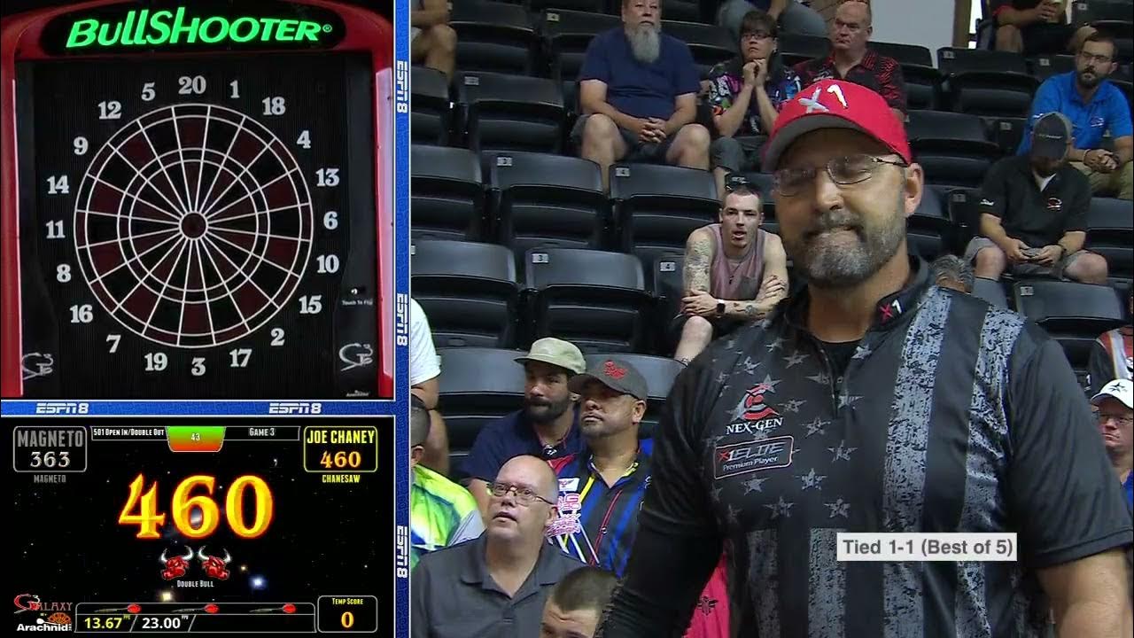 The BullShooter Invitational Finale The Ocho Broadcast YouTube