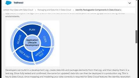 Identify Packageable Components in Data Cloud