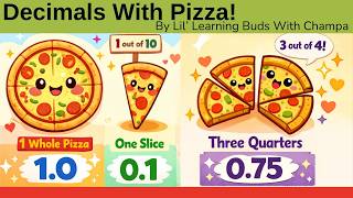 Fractions to Decimals Made Easy! 🍕