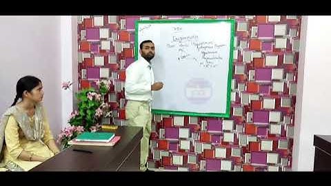 Kvs Math demo | Mathematics Trigonometry | Maths teacher Demo lesson | PD Classes