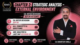 Chapter 2 | Strategic Management | Concepts & Questions | CA Inter Revision | CA Shouryam Singla
