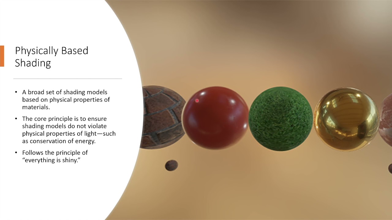 An Exploration of Real-Time Computer Graphics