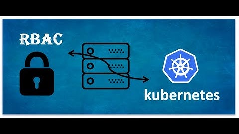 How to Create Kubernetes RBAC (Role Based Access Control)?
