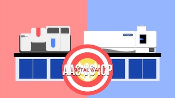 CIVIL WAR! AAS v ICP - Instrumen Manakah yang Terbaik?