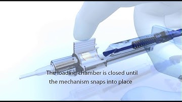 MEDICEL PRELOADED SYSTEM