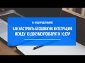 213 - Как настроить бесшовную интеграцию между 1С:Документооборот и 1С:ERP?