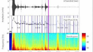 Hearing the Japanese Earthquake - Clip 2