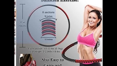 Meet the Hula-Loop SDR Antenna