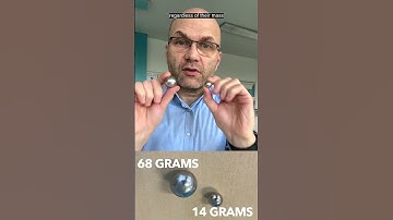 Free fall without air resistance (Galileo’s law of falling bodies)