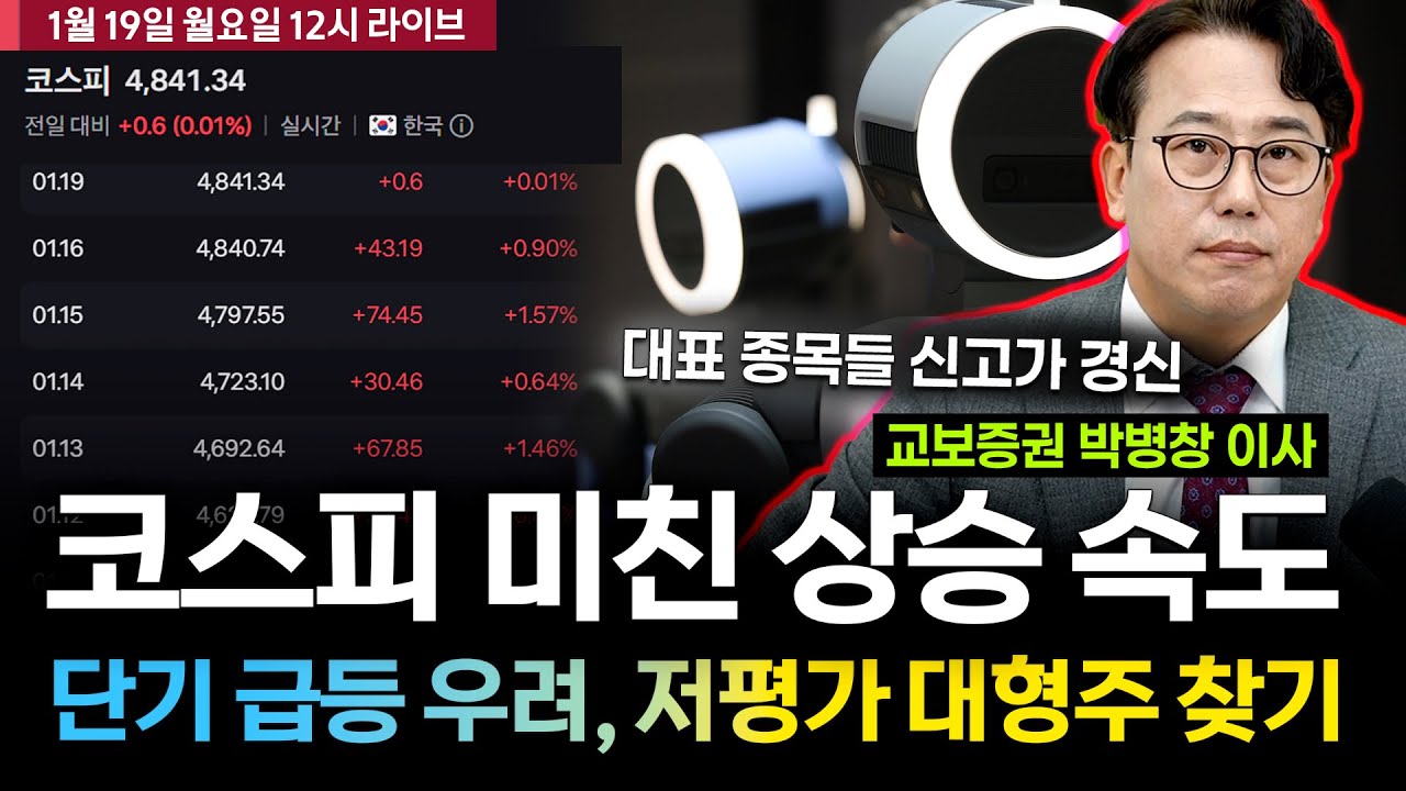 [박병창의 차트분석센터] 코스피 1월 2일부터 11일 연속 상승, 1월 2주간 14.8% 이번 상승의 고점은?