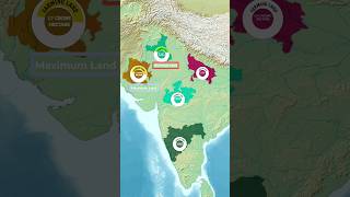 Farming Land of Indian states #india #state #facts #education