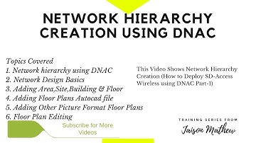 Network Hierarchy Creation (How to Deploy SD-Access Wireless using DNAC Part-1)