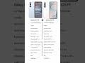 Samsung galaxy s24FE VS S25FE who🤔 is the best 👍 smart phone 📱