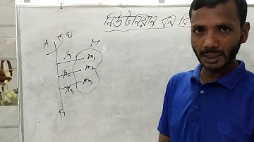 নিউটনিয়ান বলবিদ্যা(৪)-কৌনিক ভরবেগ ও টর্ক