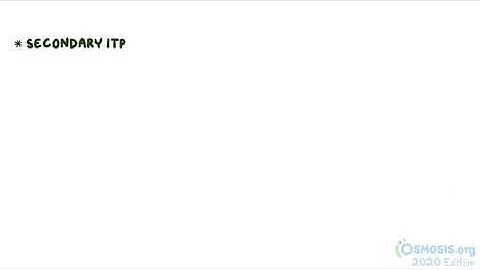 Immune Thrombocytopenic Purpura | Osmosis