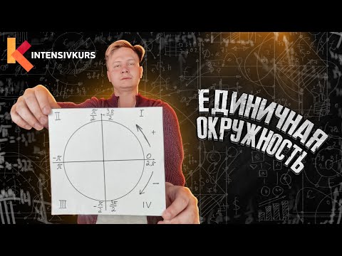 ТРИГОНОМЕТРИЯ С НУЛЯ - Единичная Окружность // Подготовка к ЕГЭ по Математике