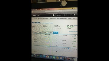 Become a MILLIONAIRE HACK from SPOTIFY plays