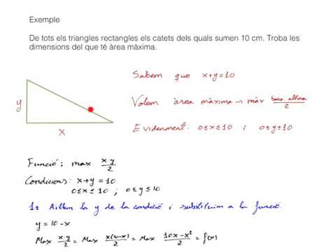 Vídeo: En quin interval es defineix la derivada?