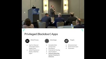 GITEC 2024 Emerging Tech Talk: Privileged (Backdoor) Apps