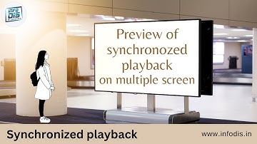 iNFO DIS slideshow - Synchronized playback