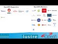 OpenSFS Update