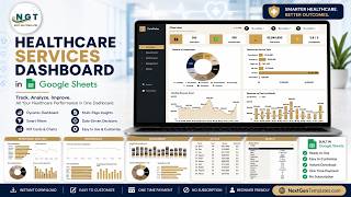 Healthcare Services Dashboard in Google Sheet