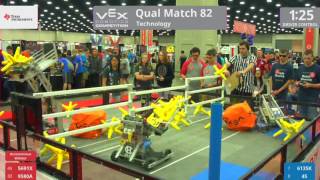 2017 Vrc Tech Q82 - 5691X 9580A Vs 6135K 45 - 19 To 40