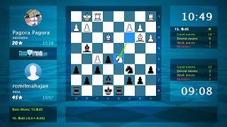 Chess Game Analysis: Pagora Pagora - romilmahajan, 0-1 (By ChessFriends.com)