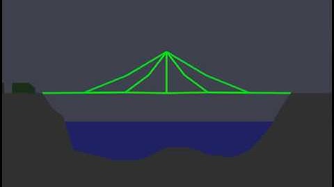 My solutions 1-15 old map pack " bridge building game "