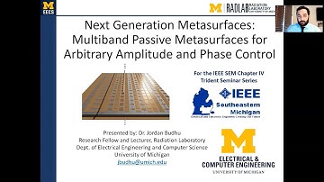 Next Generation Metasurfaces: Multiband Passive Metasurfaces for Arbitrary Amp and Phase Control
