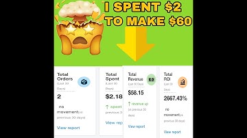 SMS BUMP| Shopify App 2020 Review|